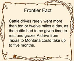 Frontier Fact - Cattle Drives